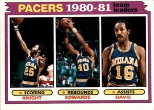 1981-82 Topps Basketball Billy Knight/James Edwards/Johnny Davis (A) Indiana