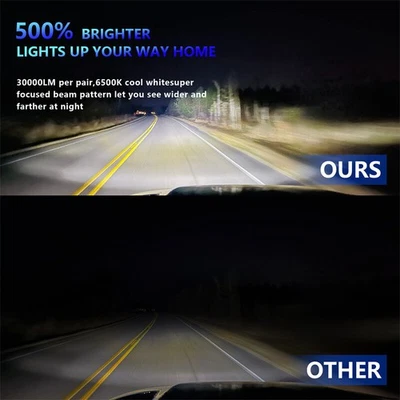 H4 LED Car Headlamp Bulb Super Bright 6000K Headlight High Beam 55W 120000LM - Image 1 of 4