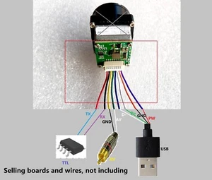 FLIR BOSON VPC+AV Accessoire avec Câble USB Expander Board Caméra Thermique - Photo 1 sur 4