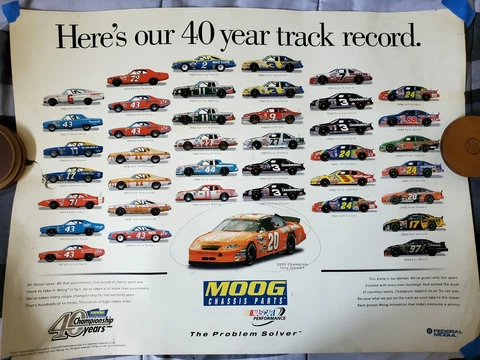 NASCAR Championship Poster Cover