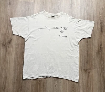 90s Vintage Motorola Timeline Tech T-Shirt Men’s XL Funny Obscure Employee Rare - Image 1 of 4