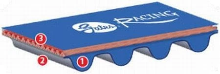 Portões para 87-92 Supra MK3 7MGE / 7MGTE correia dentada de desempenho de corrida - Imagem 1 de 1