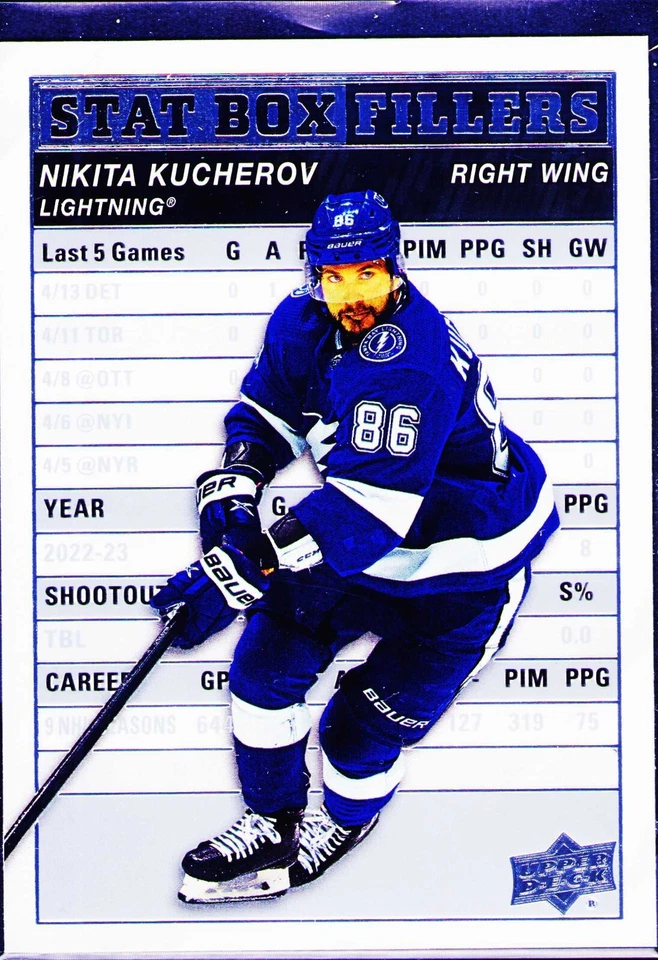 2023-24 Upper Deck Series 1 - Stat Box Fillers #SB-1 Nikita Kucherov - Image 1 of 1