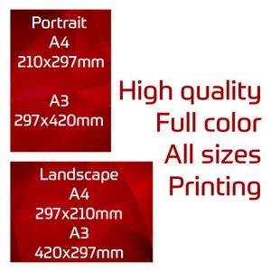 Custom Poster Printing – 10 Qty – 200gsm Glossy Photo Paper – Your Artwork - Picture 1 of 6