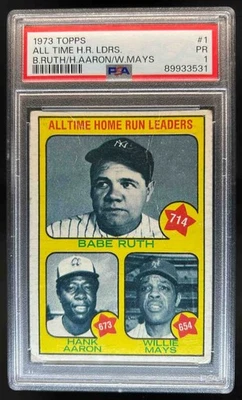 1973 Topps All-Time Home Run Leaders (Babe Ruth Hank Aaron Willie Mays) #1 PSA 1 Foto 1 de 2