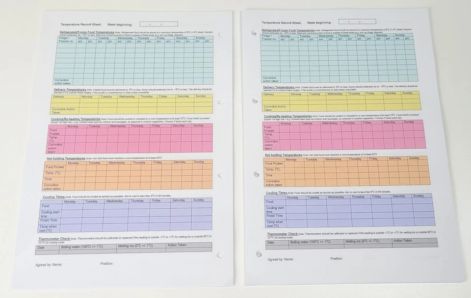 HARMONYDELTA PUBLISHING Food Temperature Records 12 Months Safer Food Better Business 2025 Hole Punched.