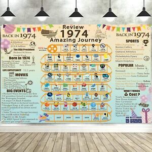 50th Birthday Party Banner 50th Birthday Decorations for Women Men Back in 19...