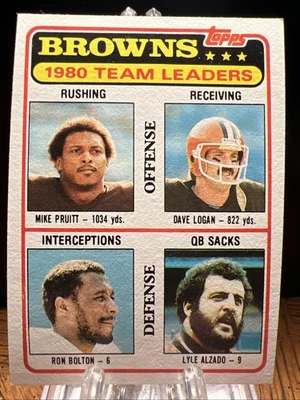 1981 Topps #113 Browns Team Leaders - Mike Pruitt / Lyle Alzado - Image 1 of 2