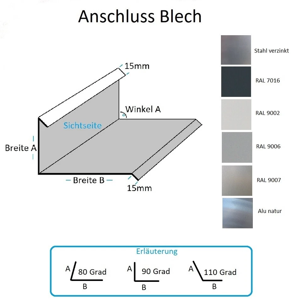 100 cm Anschlussblech Wandanschluss Kantblech Wandschiene Wandprofil 1000mm  - Bild 1 von 1