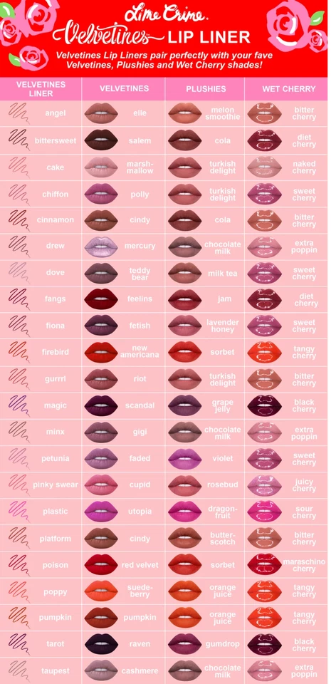 ORIGINAL LIME CRIME COSMETICS VELVETINES LIP LINER PENCIL MATTE VEGAN $16 CHOOSE - Image 1 of 4