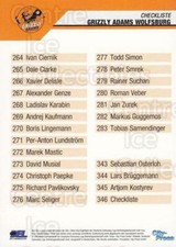 2004-05 German DEL #346 Wolfsburg Grizzly Adams, Checklist