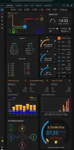 Home Assistant -OS16 -256Gb SSD Shelly accendi e vai   comsumo 10 watt - News - Foto 1 di 4