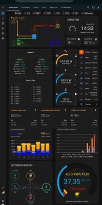 Home Assistant -OS16 -256Gb SSD Shelly accendi e vai   comsumo 10 watt - News - Immagine 1 di 4
