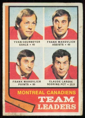 1974-75 Topps Montreal Canadiens Montreal Canadiens #124 en muy buen estado/excelente (mancha) Foto 1 de 2