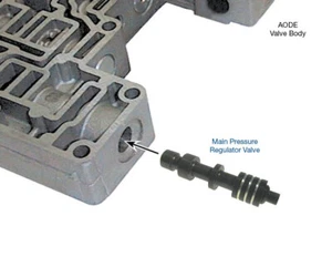 Sonnax 76948-09 4R70W 4R75W AODE Transmissions Main Pressure Regulator Valve - Picture 1 of 3
