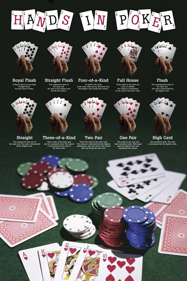 Poster Hands in Poker Card Games Instructions Rules - Image 1 of 1