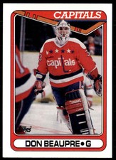 1990-91 Topps Hockey Card Don Beaupre Washington Capitals #253