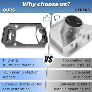 Car Flat Mount Kit for Starlink Gen 3 Quick Release with Base Sturdy Accessory - Picture 1 of 7