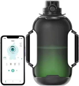 Ultimate 44Oz Athletic Smart Water Bottle with Reminder to Drink: Track Daily In - Picture 1 of 12
