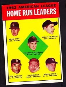 1963 TOPPS #4 HARMON KILLEBREW/NORM CASH/ROCKY COLAVITO/LEAON WAGNER/ROGER MARIS - Picture 1 of 3