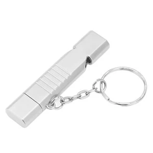 USB3.0 U Disk Self Protection Shockproof Small Compact Streamlined Appearanc SG5 - Afbeelding 1 van 12