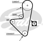 Genuine GATES PowerGrip Timing Belt for Citroen Saxo NFZ(TU5JP) 1.6 (2/96-6/03)