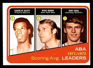 1972 Topps Basketball #259 ABA Scoring Avg. Leaders Barry Issel EX/MT