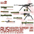 MAGIC FACTORY 2009 1/35 Scale RUS Infantry Support Meapons Set Model
