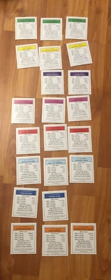 Juego de Banca Electrónica Monopoly 2007 Piezas de Repuesto TARJETAS DE TÍTULO Casas Foto 1 de 4