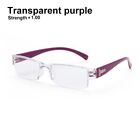 +1.00~+4.0 Diopter Vision Care Presbyopia Eyewear Augenklappen Lese von Glsern
