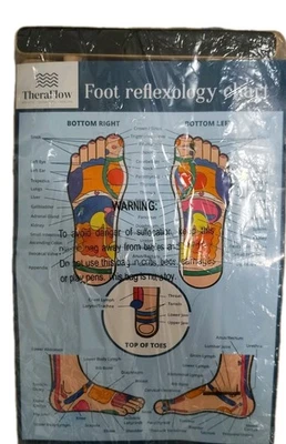 New Theraflow Foot Massager Wood Duel Roller XL Reflexology Stress Pain Relief - Image 1 of 2