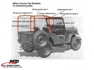 Complete Set of Straight Bows (Frame for Soft Top) For CJ JEEP WILLYS CJ2A CJ3A - Picture 1 of 3