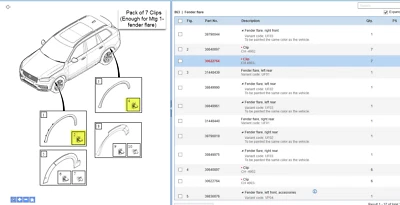 New Genuine Volvo XC90 S90 S90L V90 V90CC V60 Fender Flare Clip Kit (7) 30622764 - Image 1 of 2