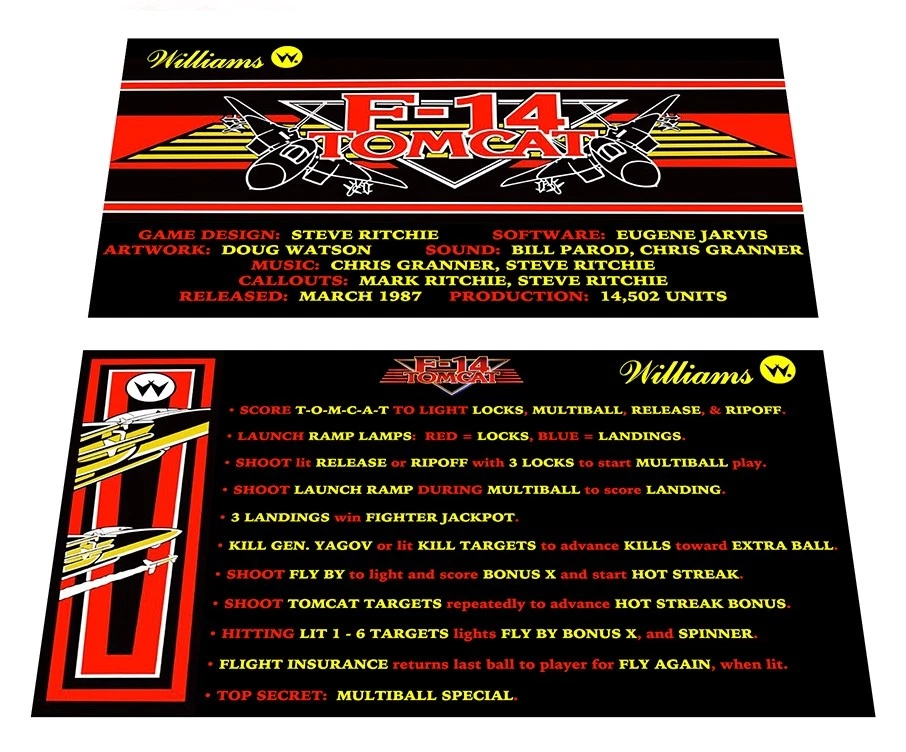 Williams F-14 Tomcat Pinball Custom Apron Instruction Cards - Image 1 of 1