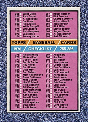 1976 Topps Baseball Set Break # 392 Unmarked Checklist 3  - Free Shipping - Image 1 of 2