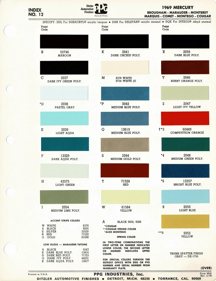 Mercury Cyclone CJ 1969 Comet GT Cougar XR-7 Marauder Marquis astillas de pintura (PPG) Foto 1 de 1