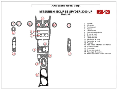 PARA MITSUBISHI ECLIPSE CONVERTIBLE 00-05 JUEGO DE ALUMINIO CEPILLADO INTERIOR TABLERO EMBELLECEDOR Foto 1 de 4