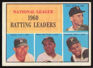1961 Topps #41 NL Batting Leaders Groat/Willie Mays/Roberto Clemente EX-EXMINT+ - Picture 1 of 2