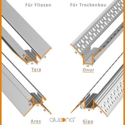 LED Aluprofil 1m 2m LED Alu Schiene Licht Leiste Streifen Leuchte Profil Rigips - Bild 1 von 4