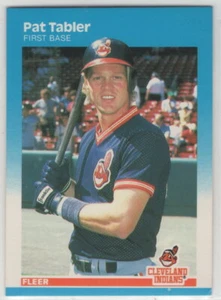 1987 Fleer Baseball Cleveland Indians Team Set - Picture 1 of 1