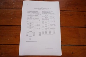 1967 Fascimilie Leeds Holbeck Diesel Diagrams Engine Workings Railway M-F Only - Picture 1 of 5