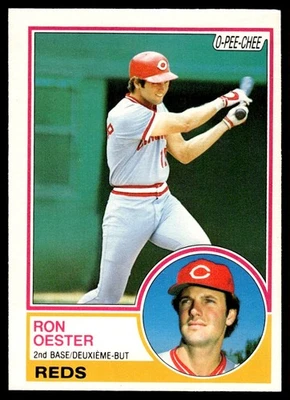 1983 O-Pee-Chee Ron Oester Cincinnati Reds #269 - Image 1 of 2