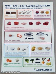 Sattmacher Folienposter A3 von Weight Watchers *NEU* - Bild 1 von 1