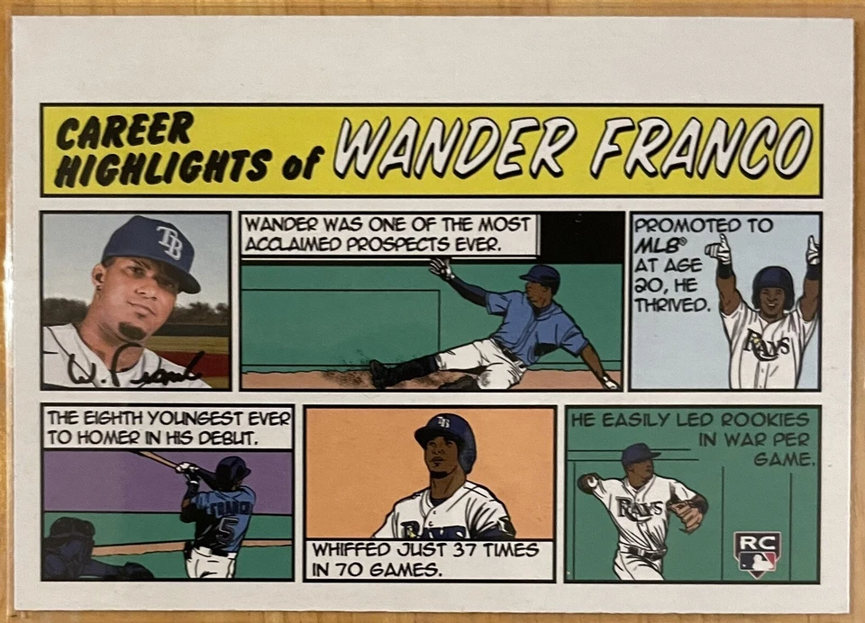 2022 Topps Heritage 1973 Topps Comics Wander Franco #73TC-4 Rookie Card - Image 1 of 1