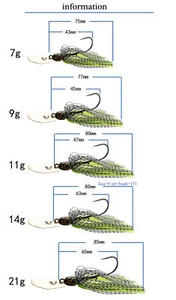 Spinnerbait Jig Head Silicon Skirts Plastic Head Bass Lure Fishing Spinner Baits - Picture 1 of 30