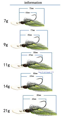 Spinnerbait Jig Head Silicon Skirts Plastic Head Bass Lure Fishing Spinner Baits - Image 1 of 4