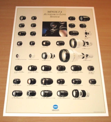 MINOLTA OBJEKTIVE LENSES POSTER EVOLUTION STAMMBAUM PEDIGREE MINT