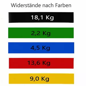 5stk Fitnessbänder Sport Gymnastikband Widerstandsbänder Resistance Band DE - Bild 1 von 11