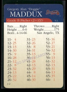 APBA MLB 2000 edición estreno Greg Maddux patio - Imagen 1 de 2