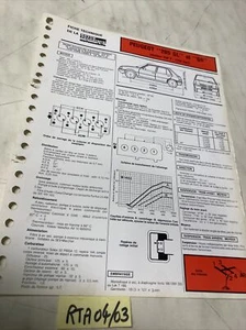 Ficha Técnica Automóvil Peugeot 205 GL Y GR Motor XW7 1124 Edición 1983 RTA - Imagen 1 de 3